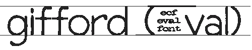 The gifford (eval) Font
